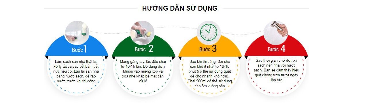 Dung dịch chống trượt MINOS