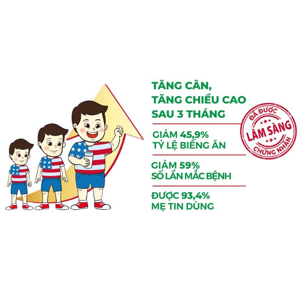 Sữa bột pha sẵn Nutifood Growplus Grow plus Đỏ 180ml [Thùng 48 hộp]