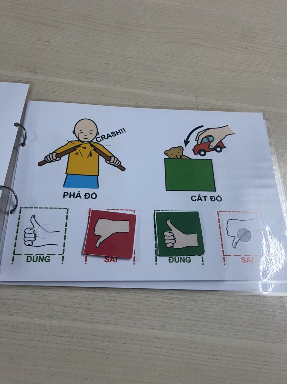 Học liệu bóc dán hành vi đúng sai