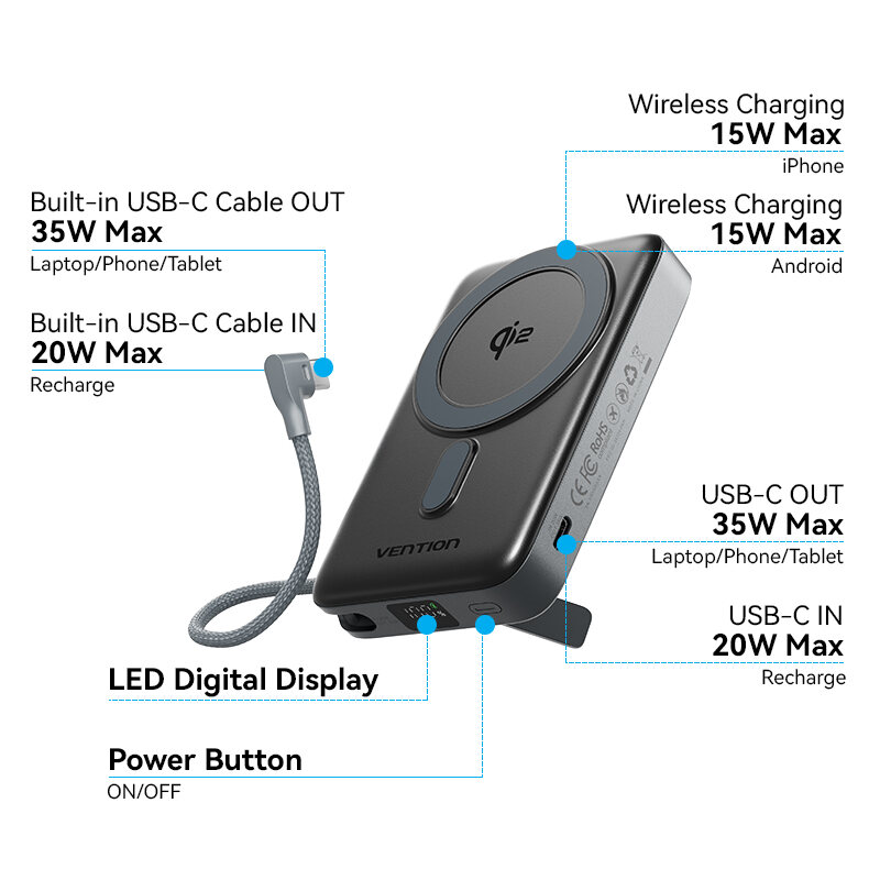 Vention® Pin dự phòng không dây dung lượng cực cao 10000mAh 35W Sạc nhanh có màn hình LED Cổng USB-C