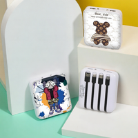 Quà Tặng Sinh Nhật Pin Sạc Dự Phòng