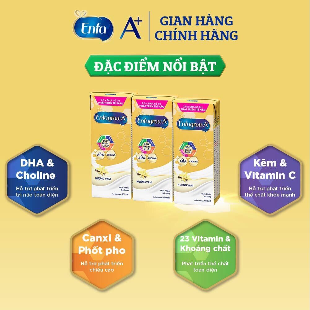 Thùng 24 hộp sữa enfagrow 180ml