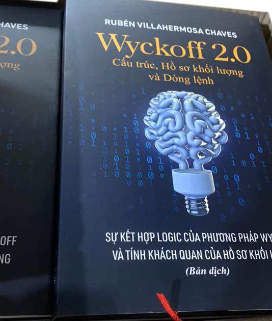 Sách - Wyckoff 2.0 (bản bìa cứng)