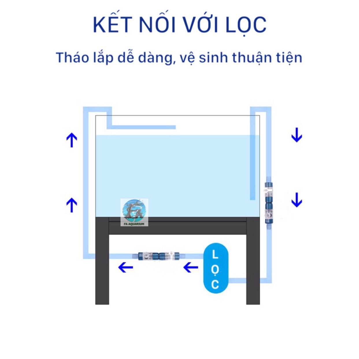 KHOÁ ĐÔI DOUBLE TAB|TAP|CONNECTOR MARINE
