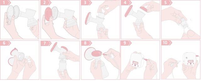 Máy hút sữa điện đơn - Melody 3 - FB1022VN