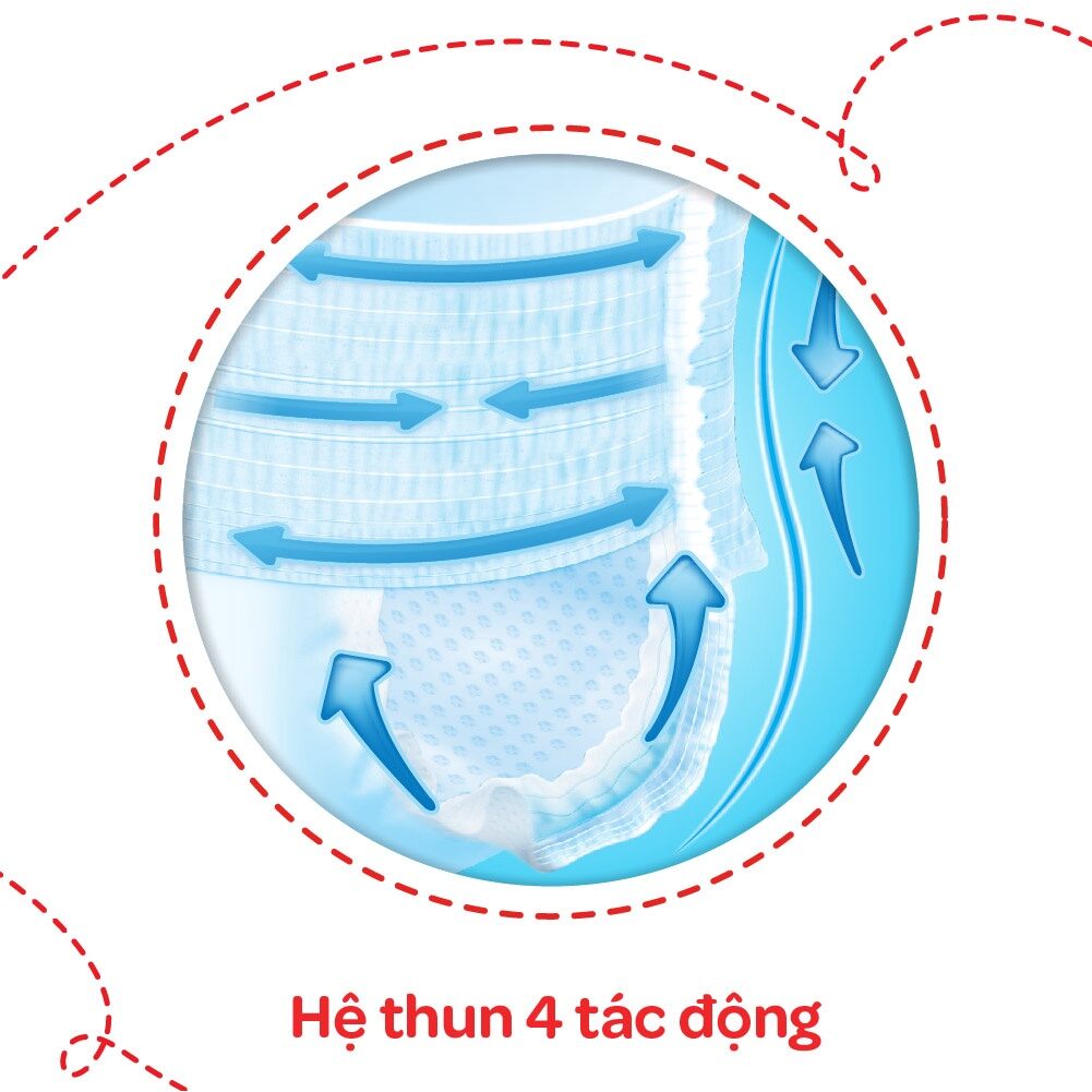 [Date 10/2023] Tã bỉm quần Huggies M 74 miếng, M74