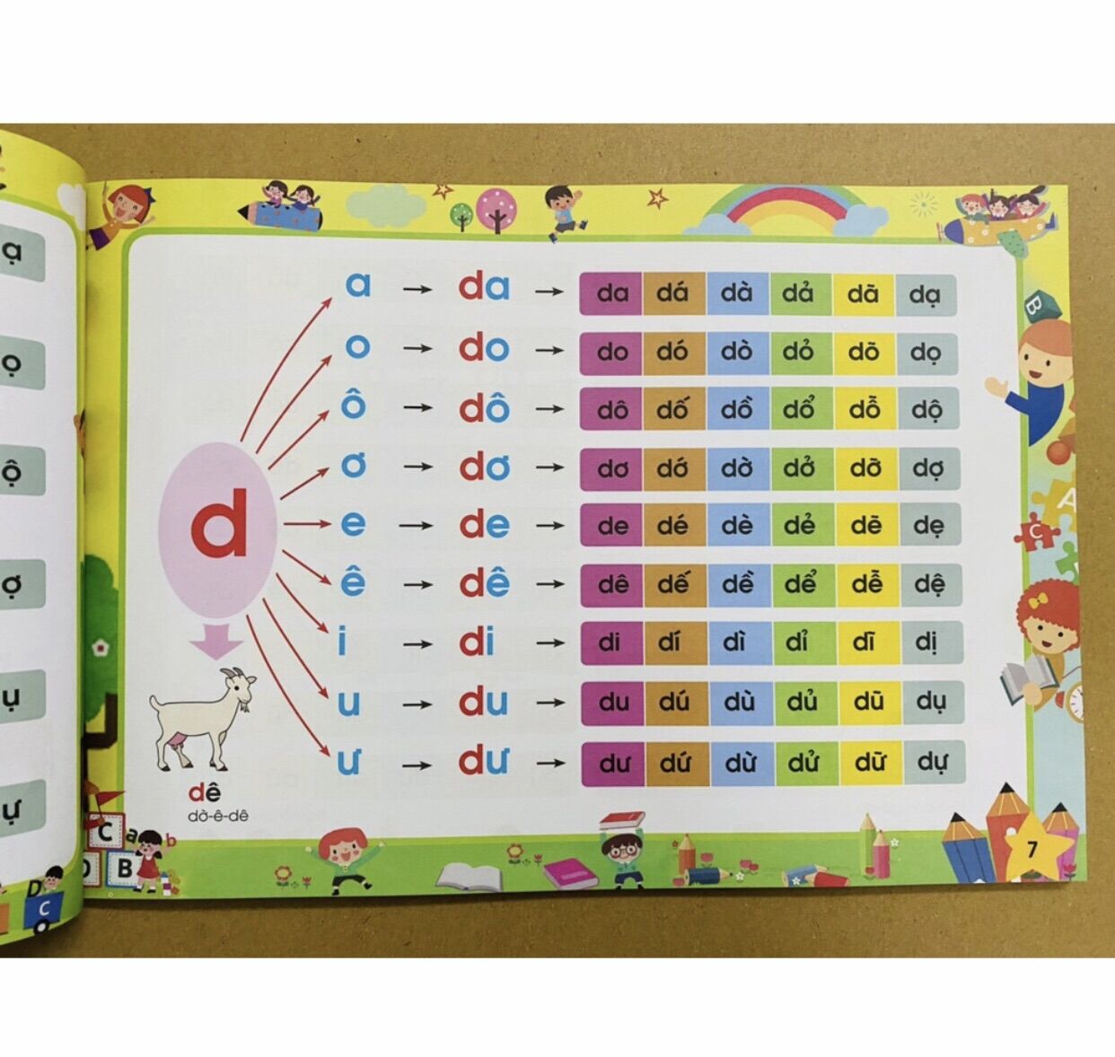 Tập Đánh Vần Tiếng Việt - Phiên bản mới