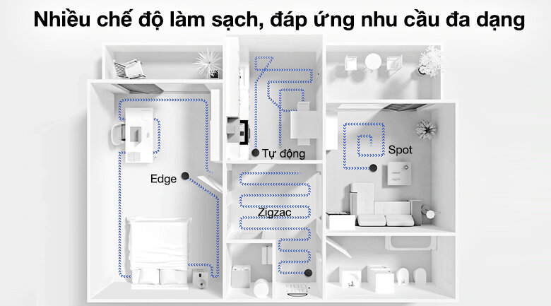 Robot hút bụi lau nhà Powerbot-E (VR05R5050WK) - Hàng chính hãng