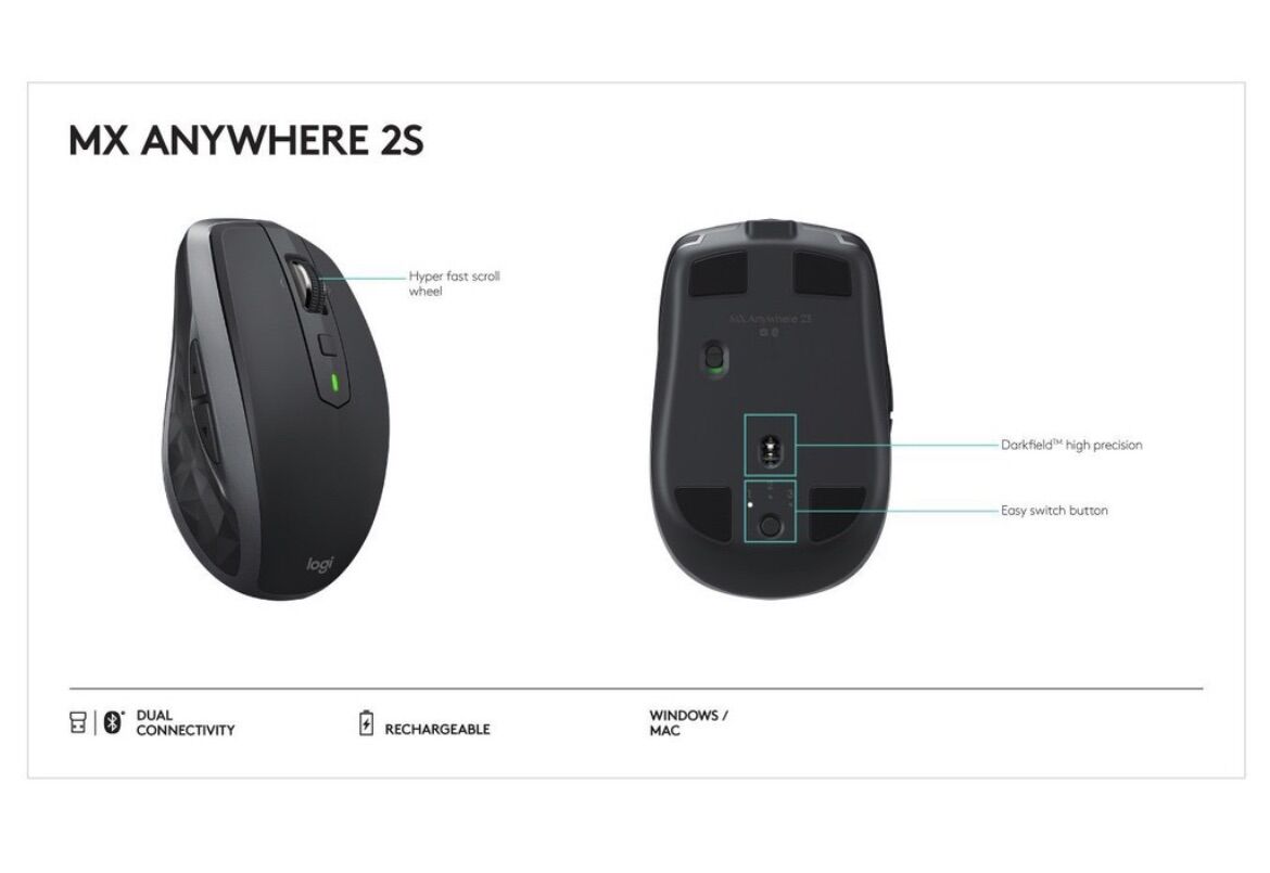 Logitech Anywhere Mx 2S - New/Seal