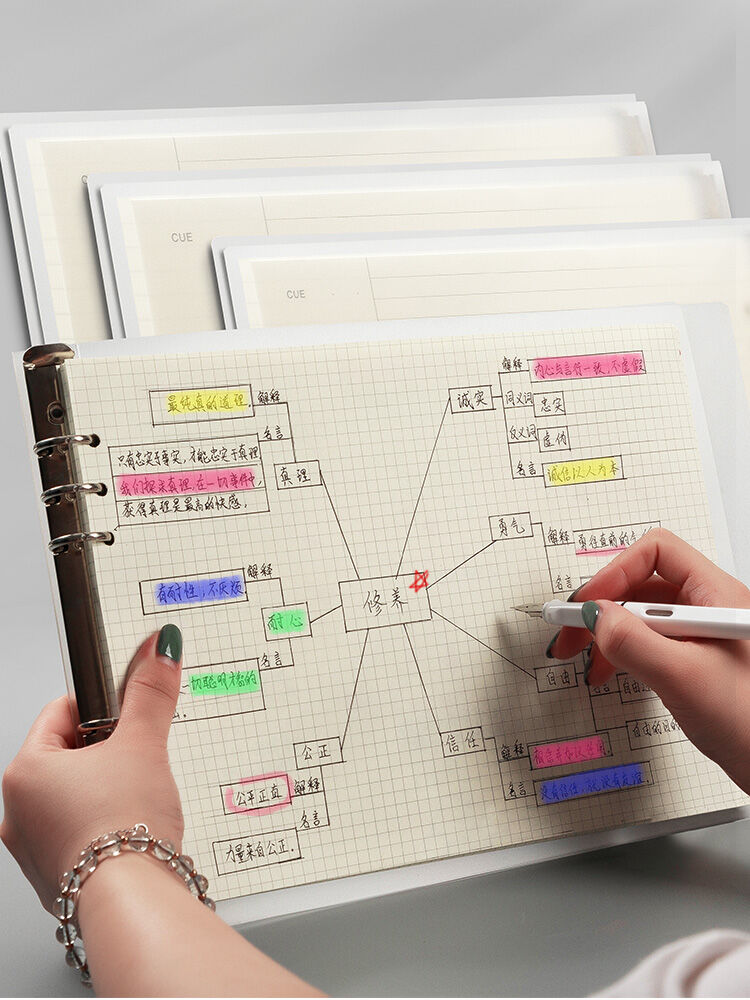 Transparent Plastic Surface Loose Spiral Notebook A4 Large Notebook Ins Style Super Thick Horizontal Grid Grid Connell Detachable Mind Map Notebook Coil Simple College Student Postgraduate Entrance Examination Diary