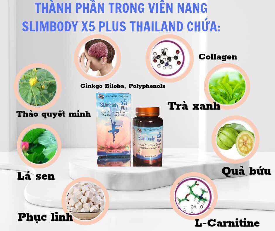 Giảm cân slimbody x5 plus thailand siêu mạnh