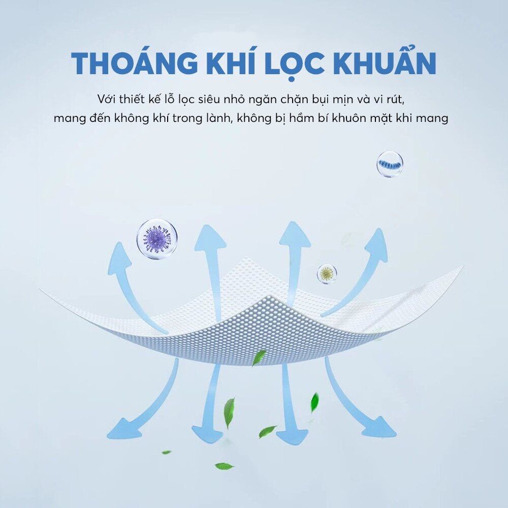100 Chiếc Khẩu Trang KF94 Dental Mask
