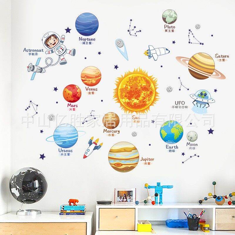 Decal dán tường các hành tinh hệ mặt trời có tiếng anh