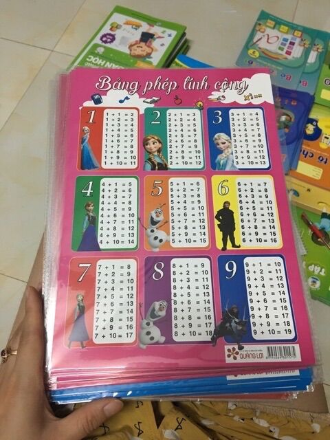 Combo 4 bảng cửu chương (+-x:)