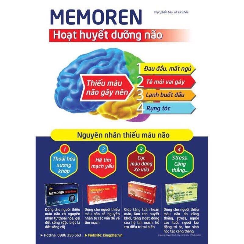 Memoren hộp 60 viên