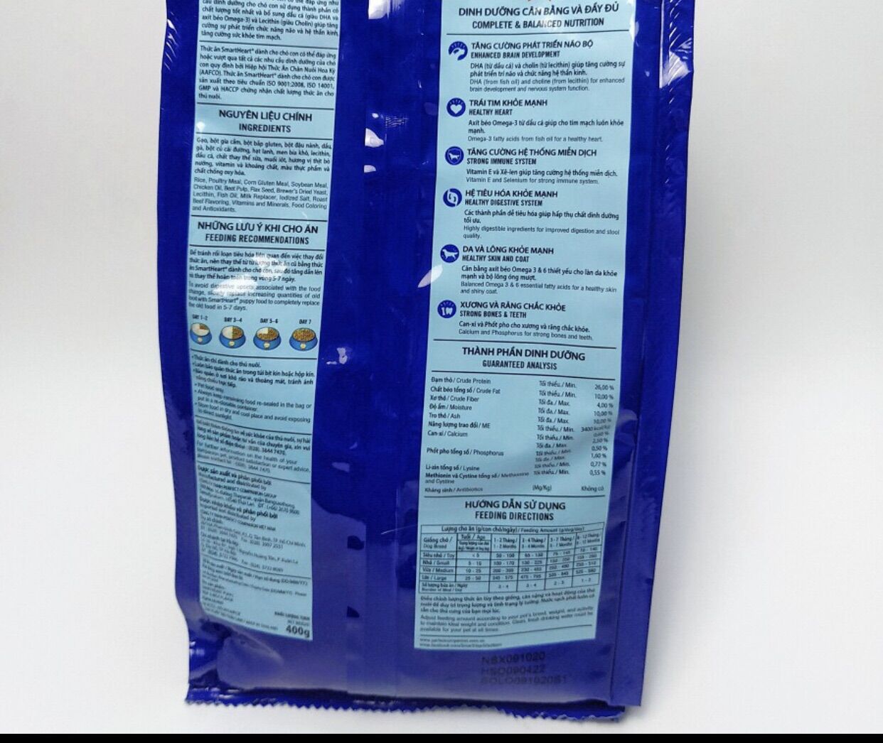 Thức Ăn Cho Chó Hạt Khô SmartHeart 400gr