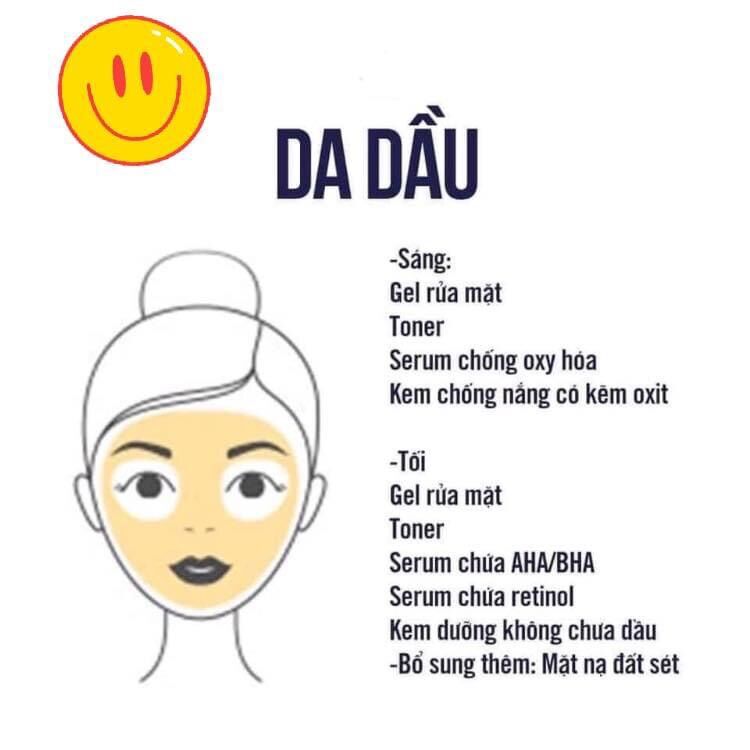 Mask Kiehl’s  Mặt nạ Đất sét dành cho da Mụn và dâu- Mini size 14ml