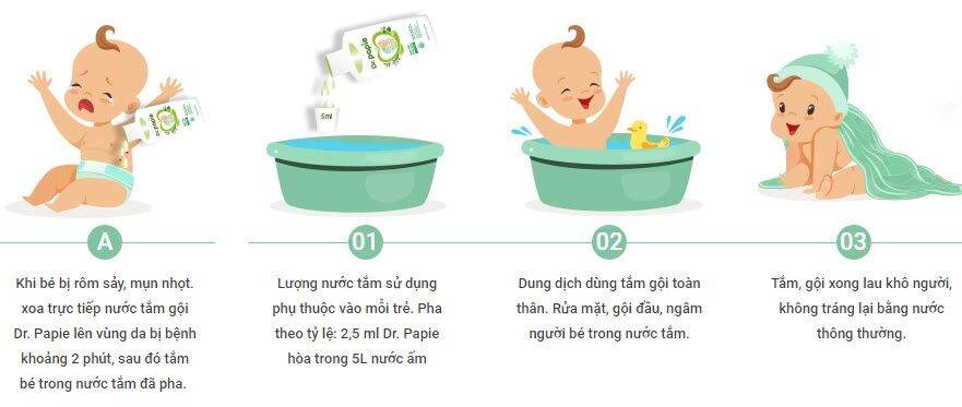 Nước tắm gội thảo dược Dr Papie