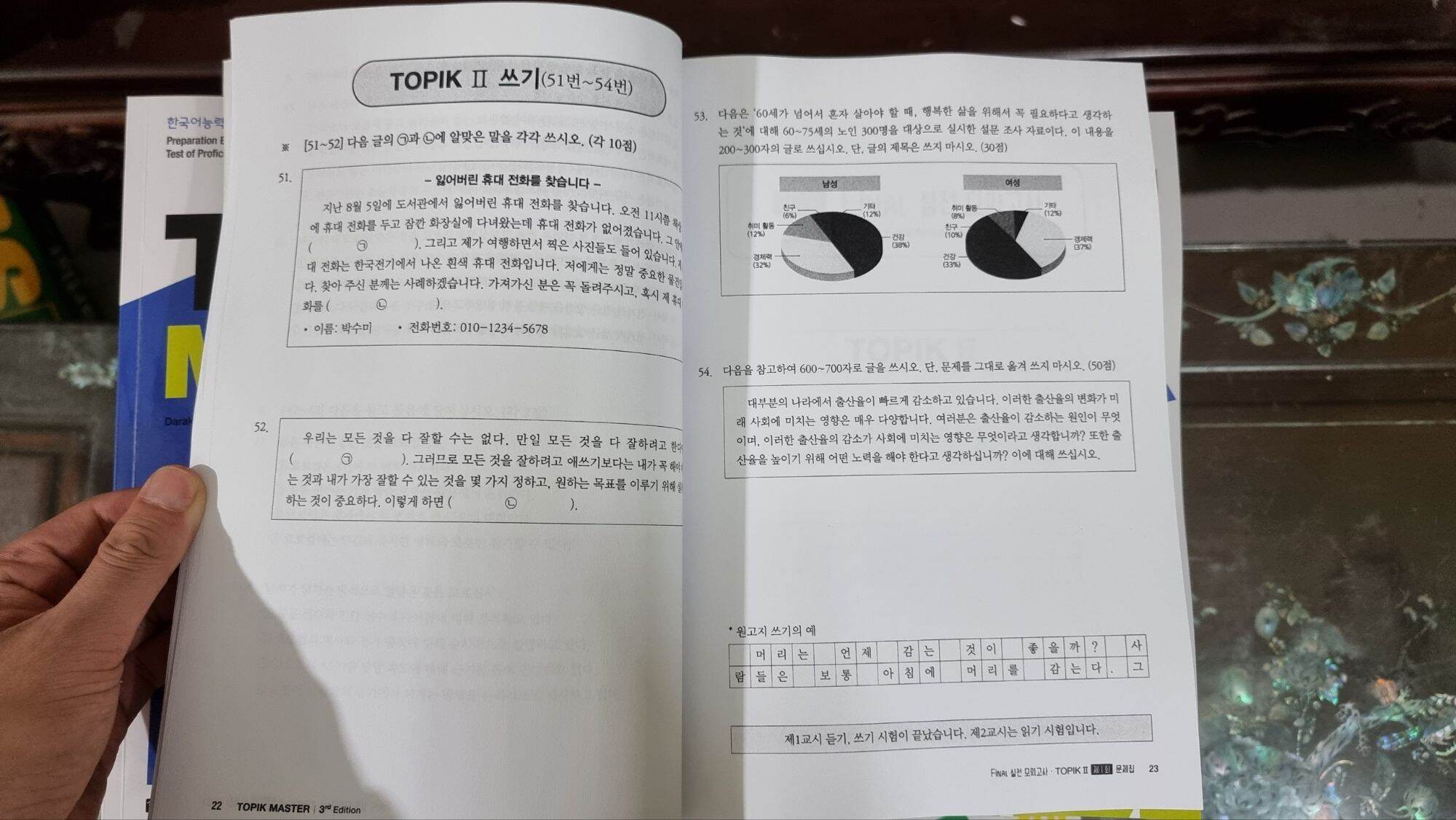 TOPIK Master Final 실전 모의고사 Ⅱ - Bản 2023