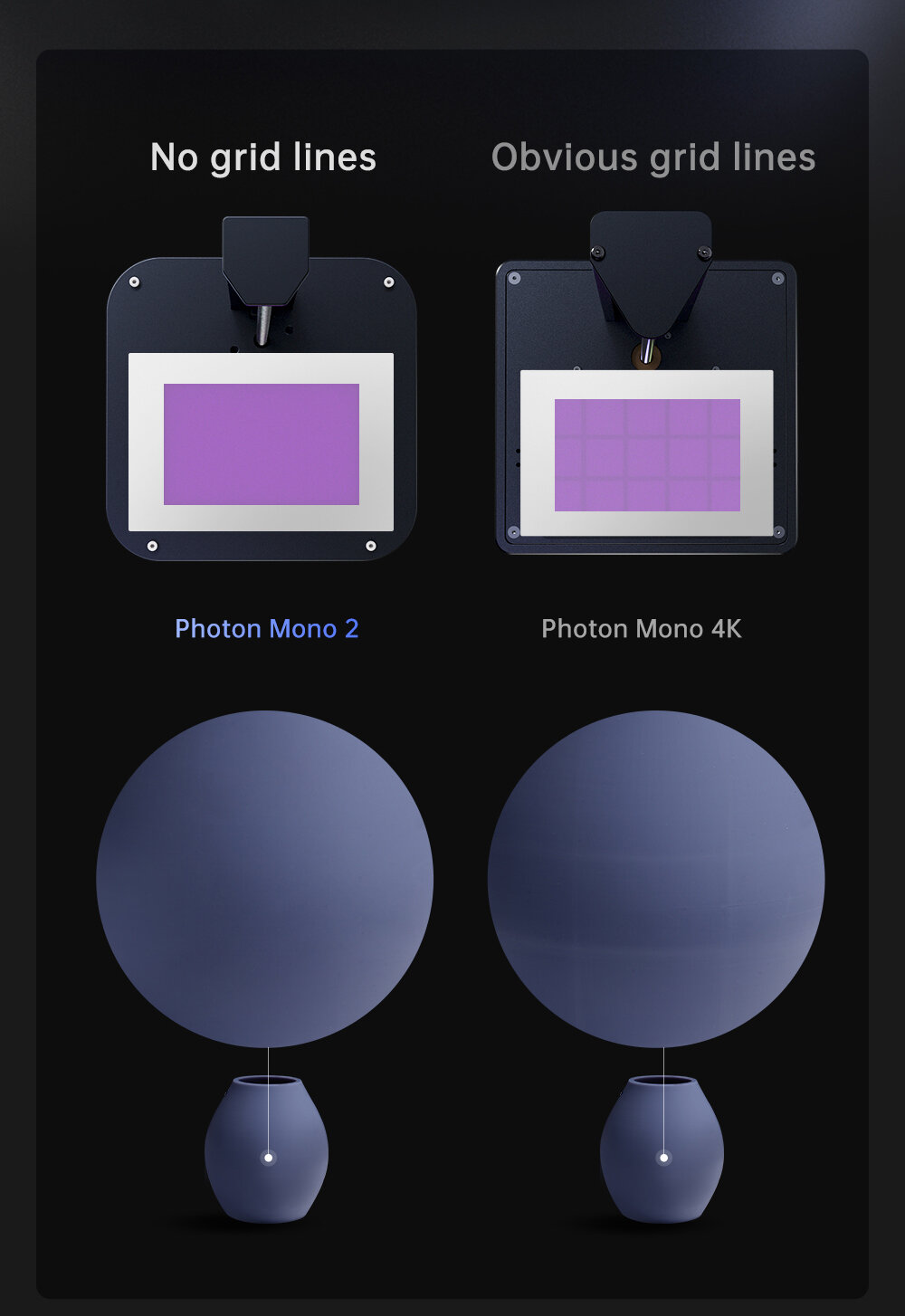 Máy in 3D ANYCUBIC PHOTON MONO 2 màn LCD 4k+