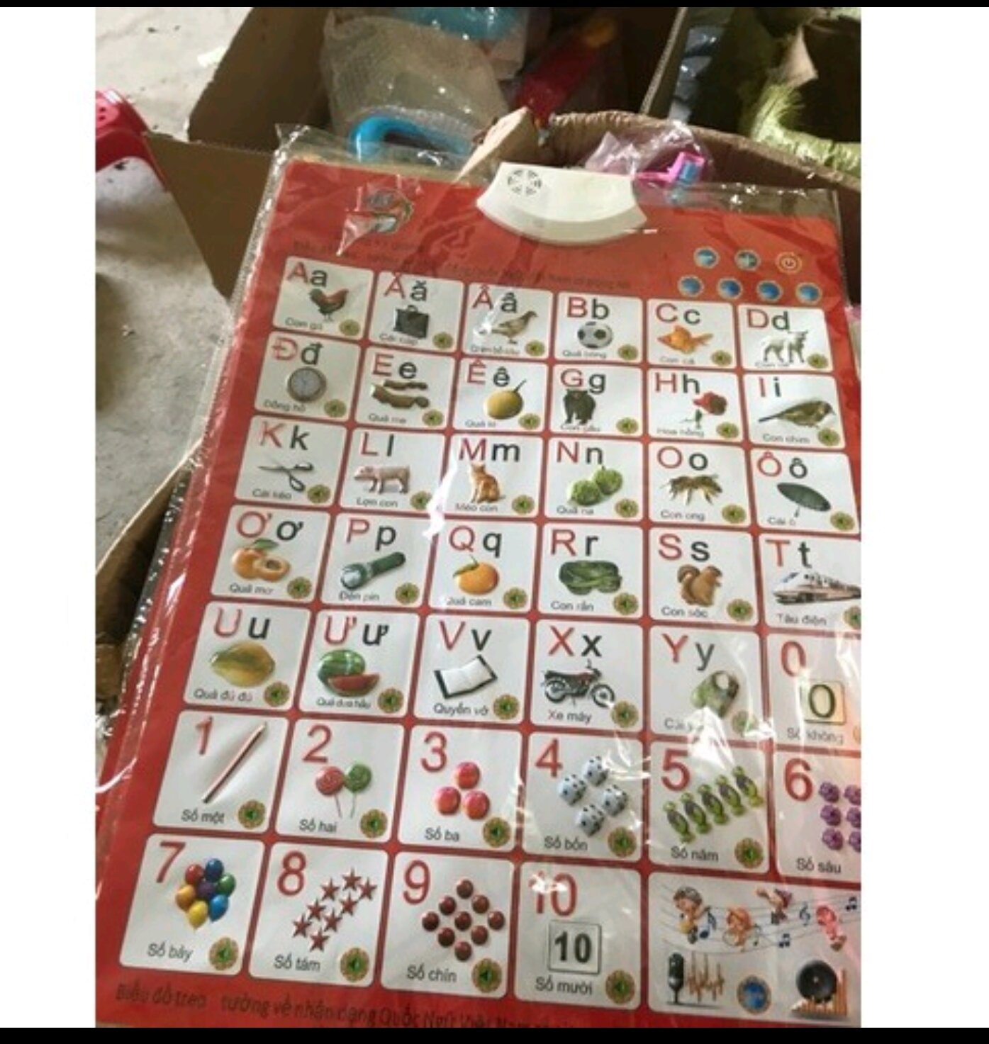 BẢNG CHỮ CÁI ĐIỆN TỬ CHO BÉ