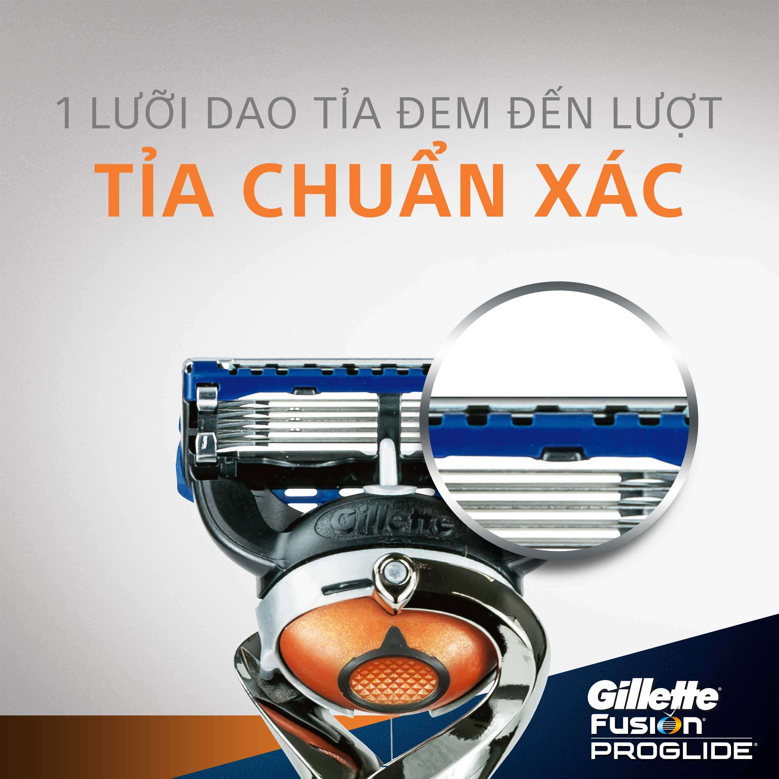 Bộ Dao Cạo Nam GILLETTE Fusion Prolige