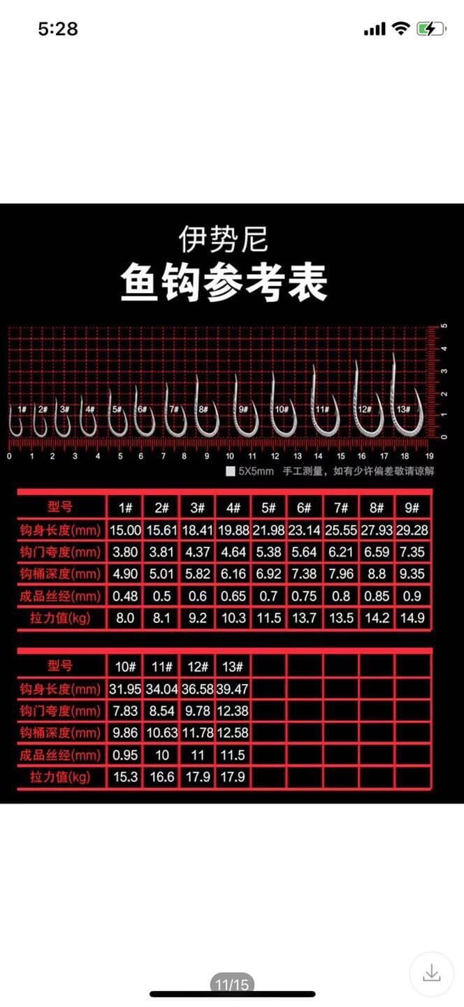 Lưỡi Câu Đài Vảy Rắn QianHai