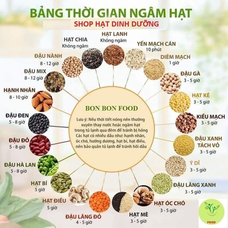 500G Bột cơm dừa sấy khô