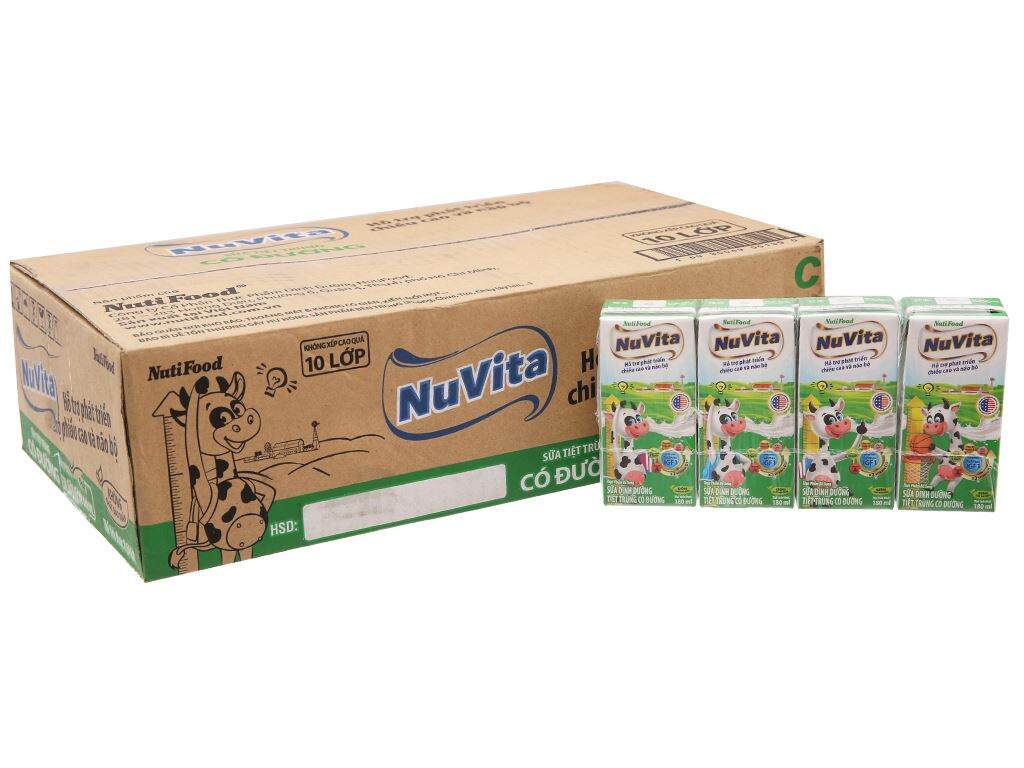 Nuvita giá tốt Tháng 10,2022|BigGo Việt Nam
