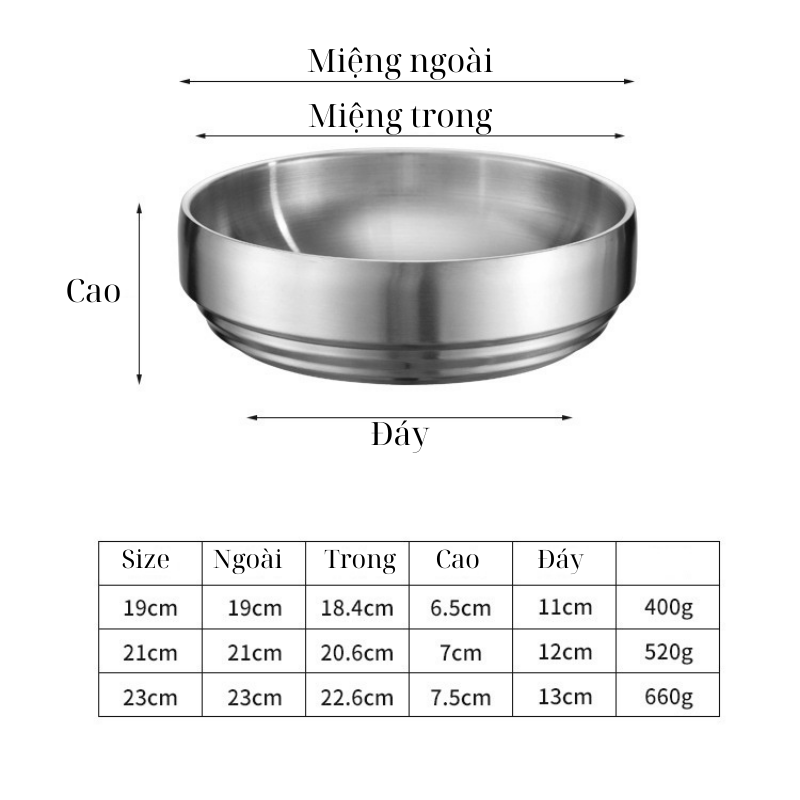 Bát inox 2 lớp cách nhiệt TINOX Tô inox 304 Hàn Quốc ăn mỳ cay banchan BI022