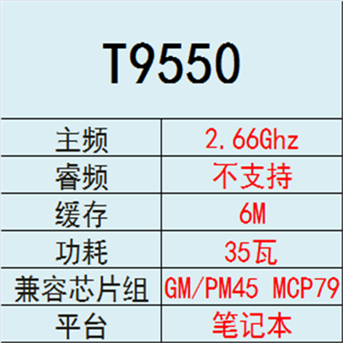 Máy tính xách tay intel core 2 t9400 t9550 t9600 t800 t9900 cpu phiên bản chính thức