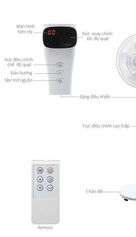Điều khiển quạt Midea