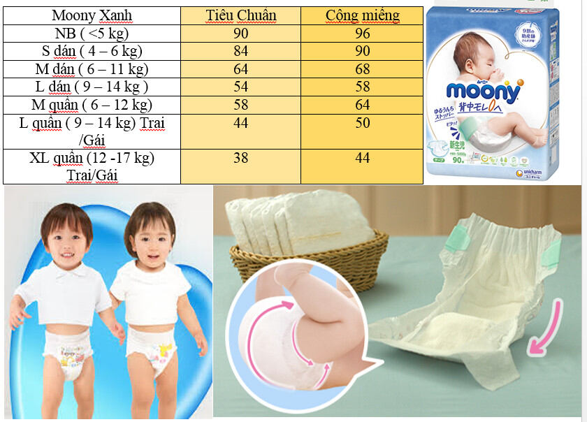 [CỘNG MIẾNG] Bỉm dán / Tã dán Moony cao cấp M68 miếng