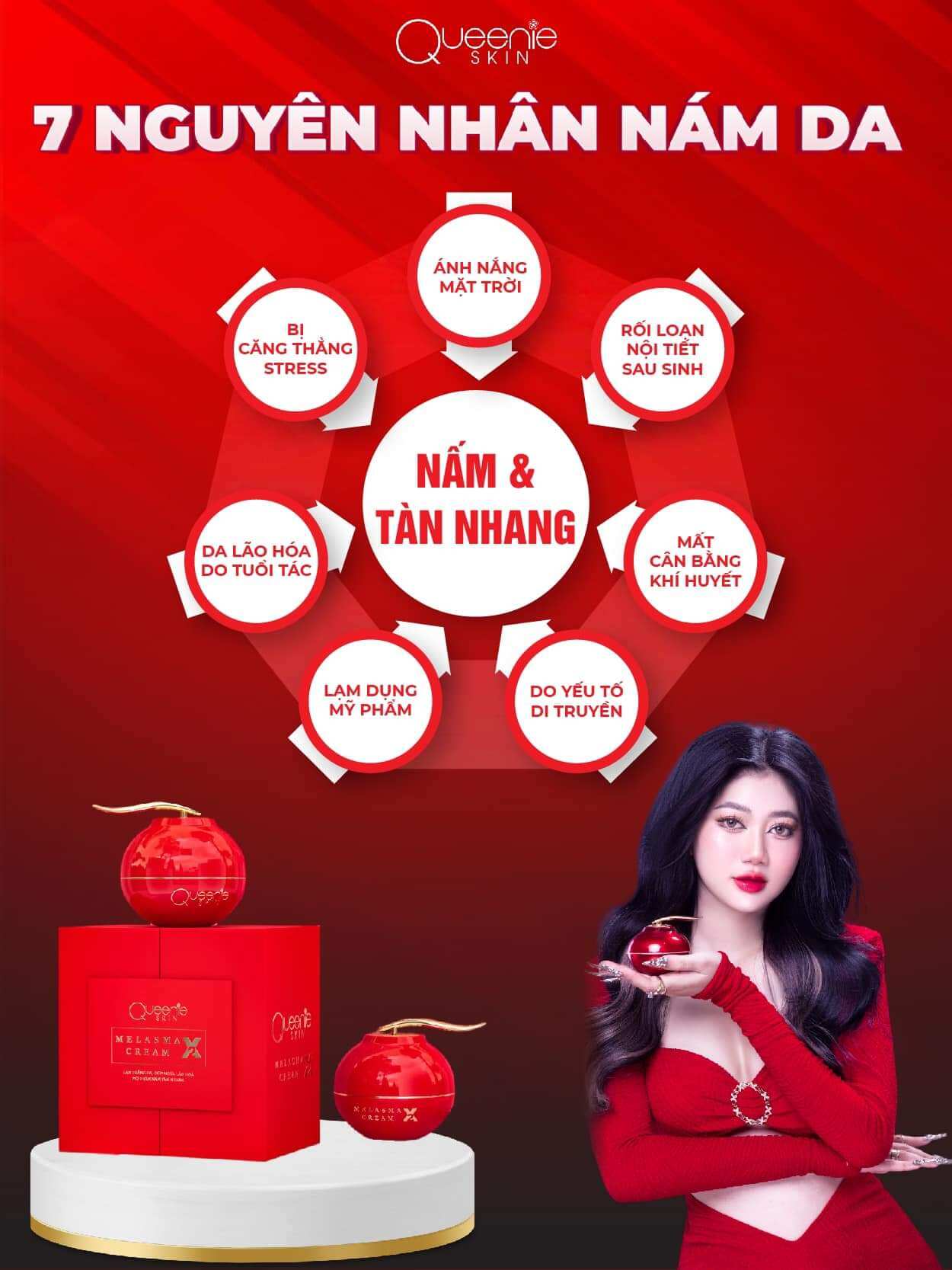 KEM NÁM X2 Queenie Skin