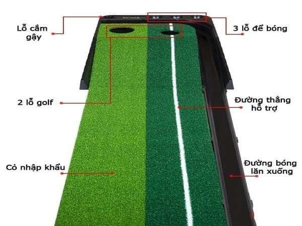 Thảm Tập Golf Máng Nhựa PGM
