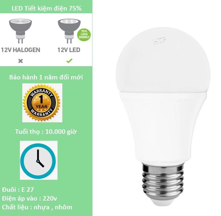 5 đèn led búp tròn 5W