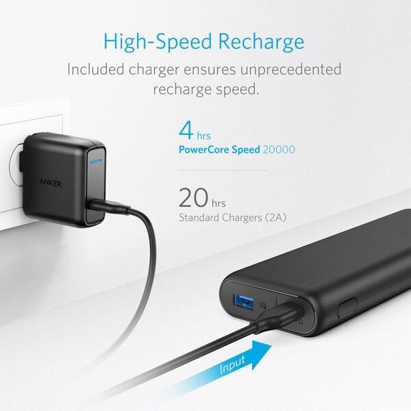 Pin sạc dự phòng Anker PowerCore Speed 20000Mah PD A1275