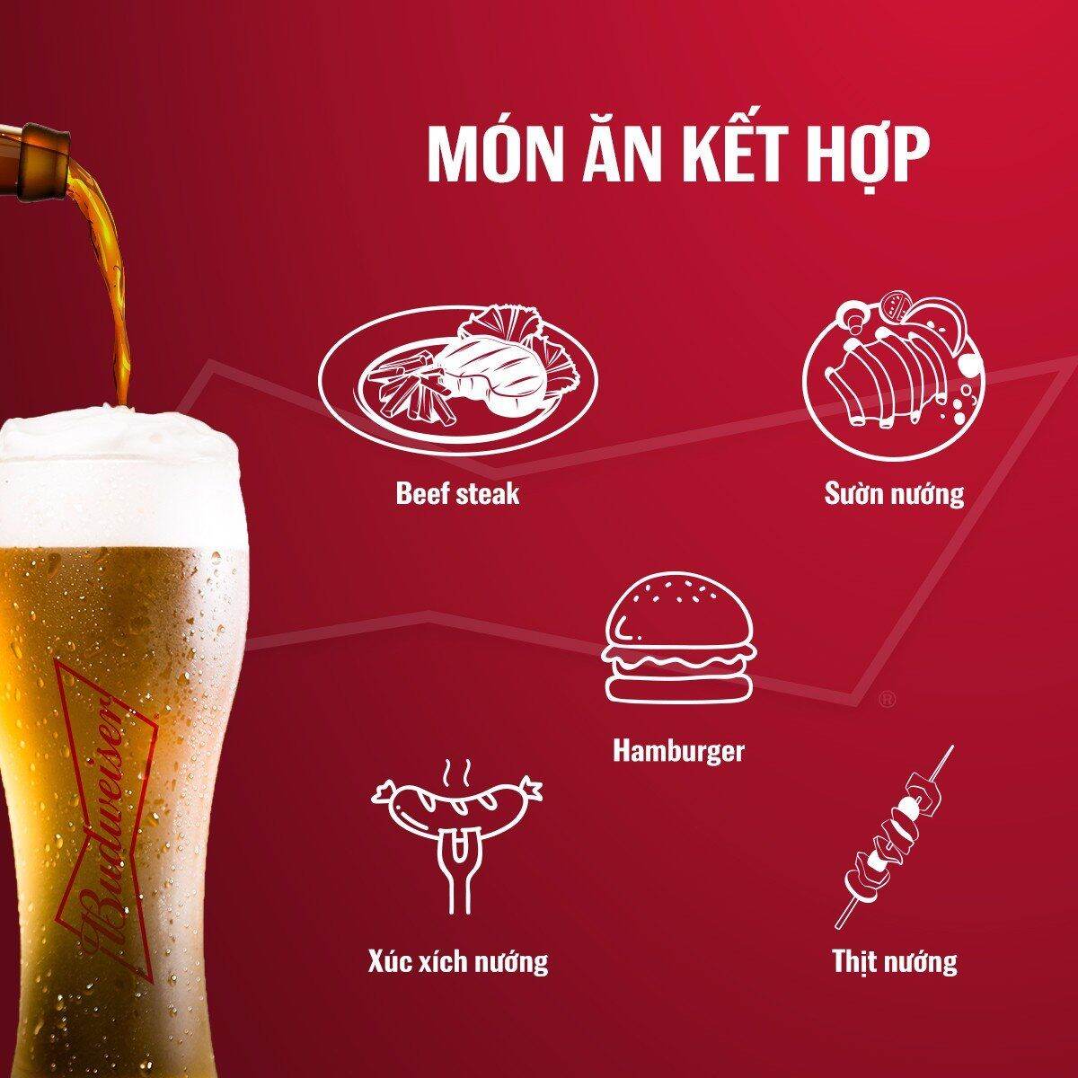 BIA BUDWEISER 330ML 6 LON