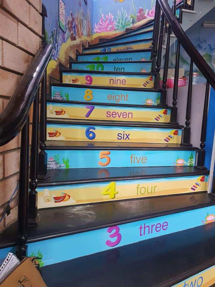 Set 11 bậc decal trang trí cầu thang số tiếng anh