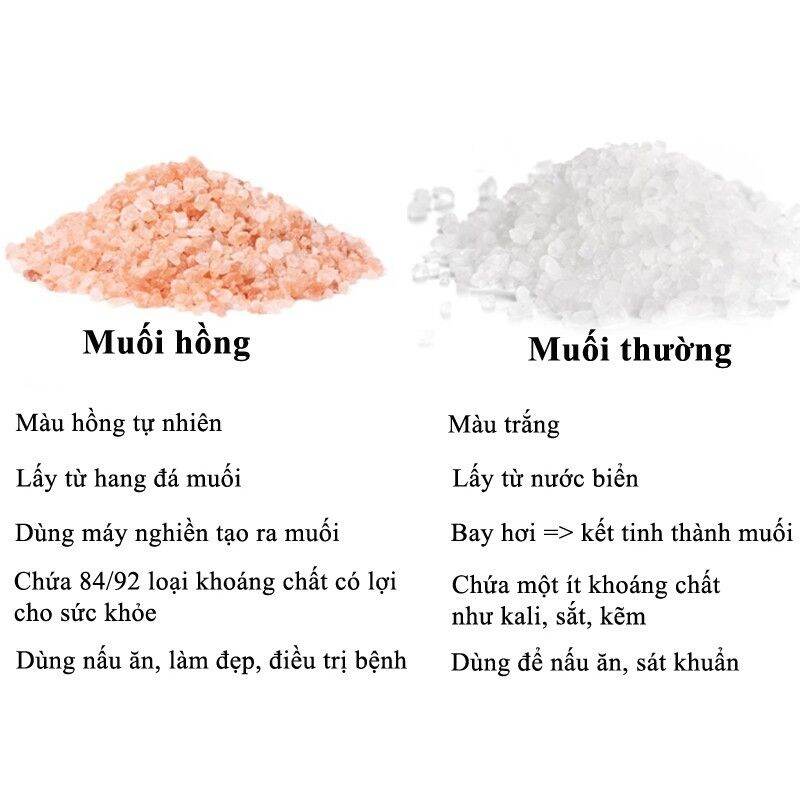 Muối Hồng Himalaya 500G
