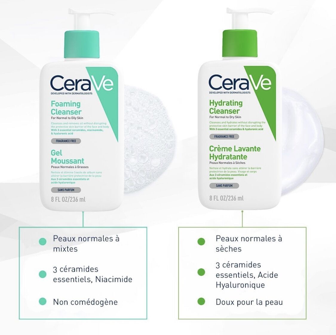 [Bản Pháp] Sữa rửa mặt dịu nhẹ CeraVe da dầu/da khô 236ml
