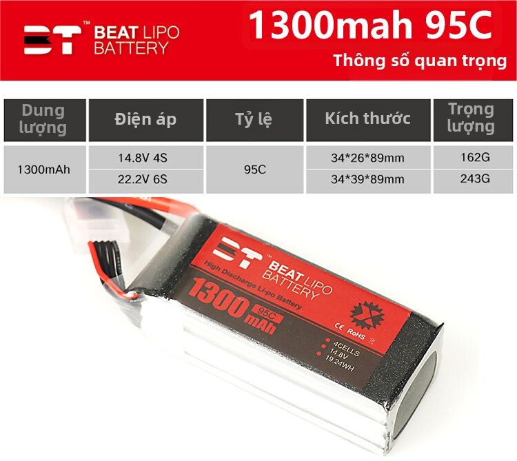 Pin Lithium Xả Nhanh 450-5200mAh 65C 2S