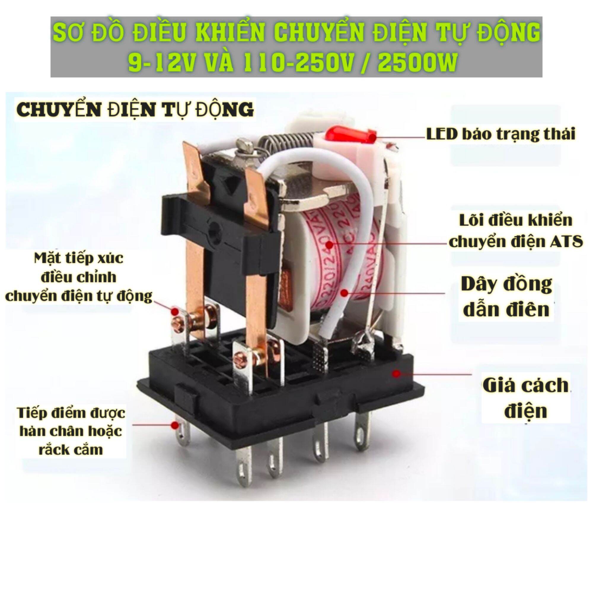 Chuyển nguồn điện tự động ATS