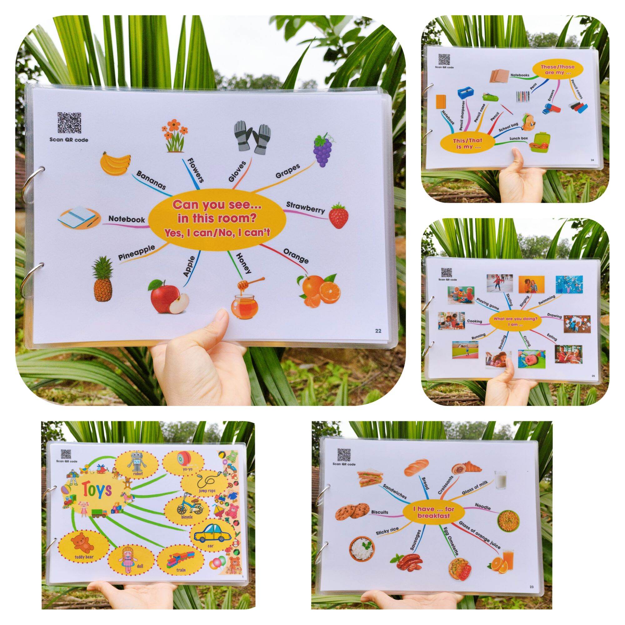 Sơ đồ tư duy Mind map cho bé học tiếng anh