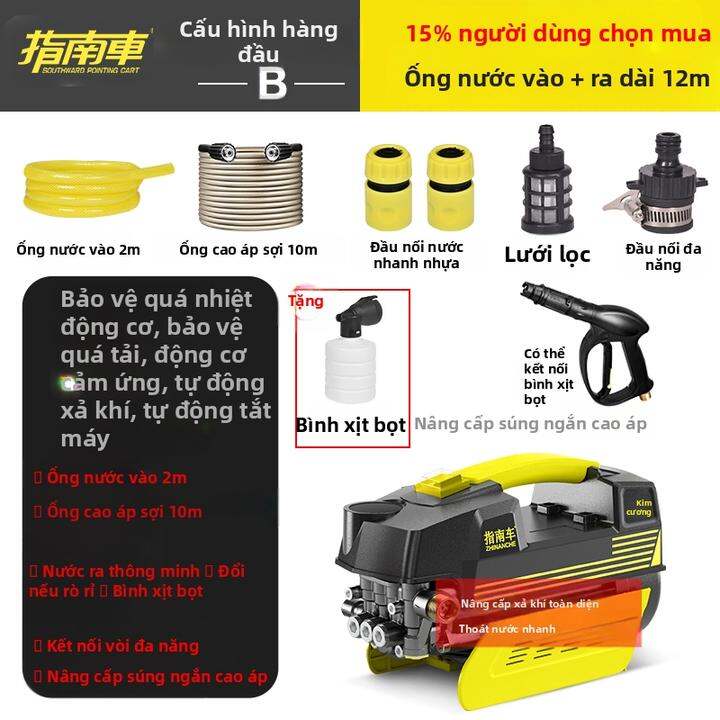 ZHINANCHE | Máy Rửa Xe Cao Áp Di&hellip;