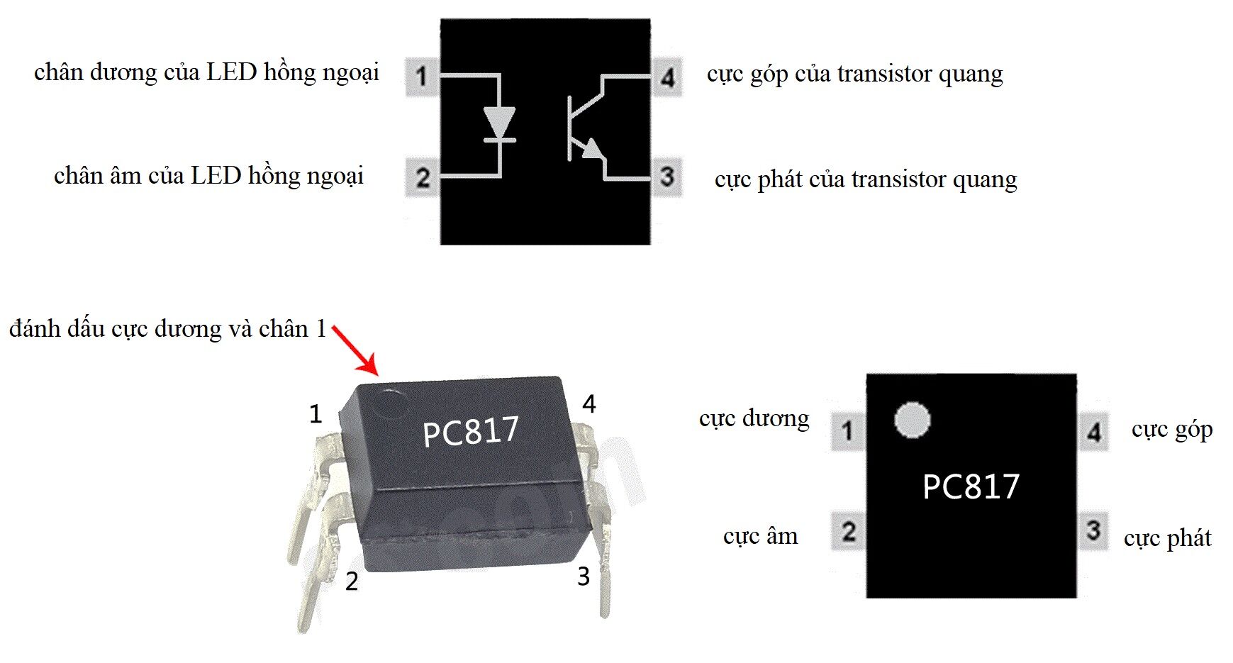 PC817 (gói 10 con)