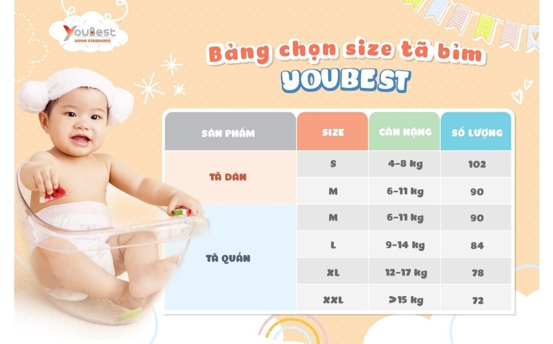 Combo 6 gói tã Quần YouBest Xl 26 miếng