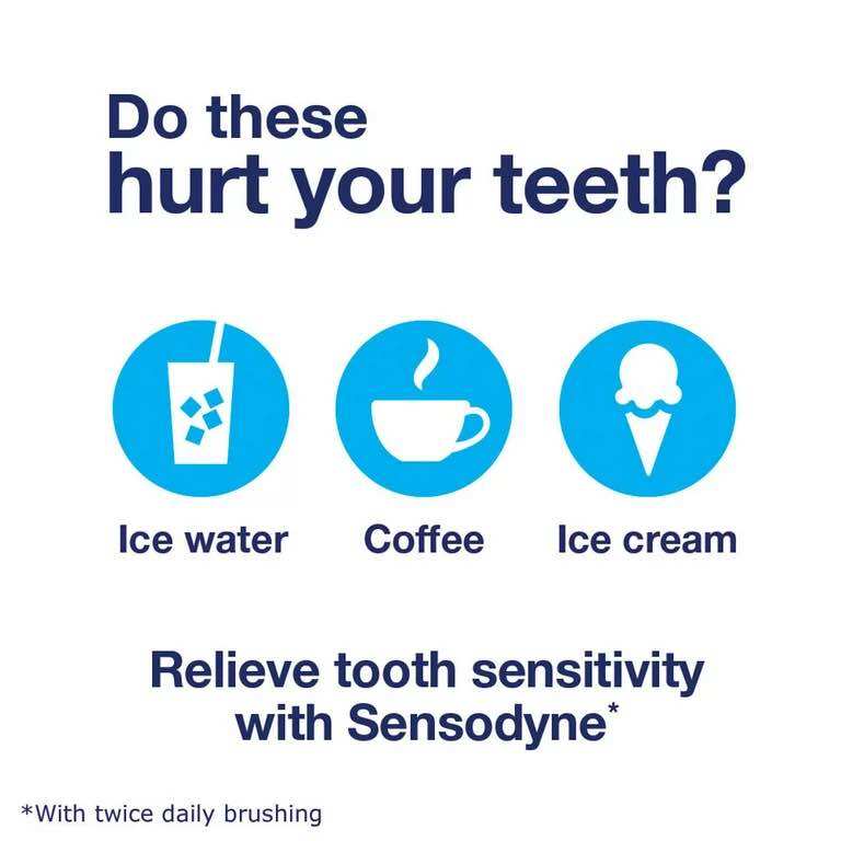 [HÀNG NỸ CHÍNH HÃNG] Kem đánh răng làm trắng Sensodyne Extra 1 tuýp 184g