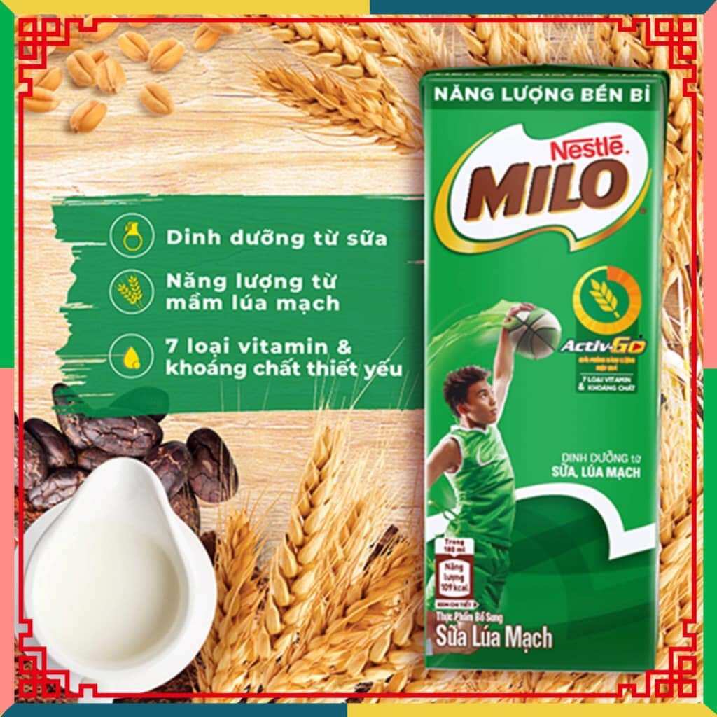 Combo 6 Vỉ Sữa Milo 180ml(24 hộp)