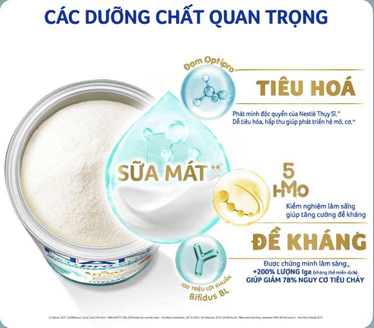 Sữa bột Nan Optipro PLUS 3 - Hộp 800g